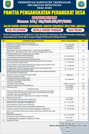 Tahapan dan Persyaratan Pengisian Perangkat Desa lainya Desa Sobo